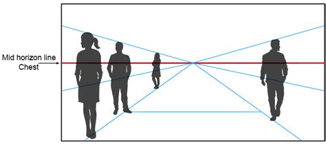 horizon line definition in art: the dance of lines and colors